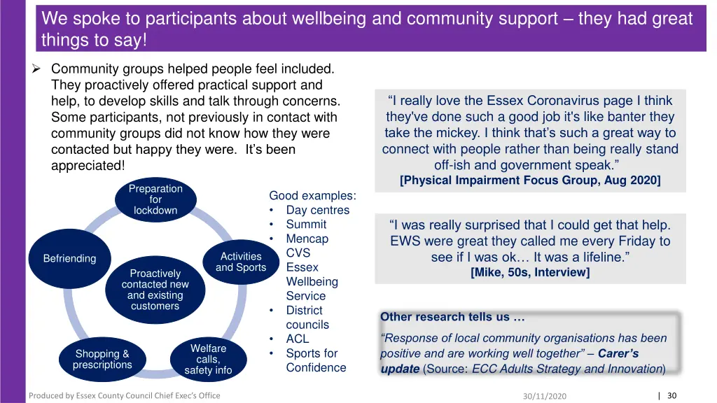 we spoke to participants about wellbeing