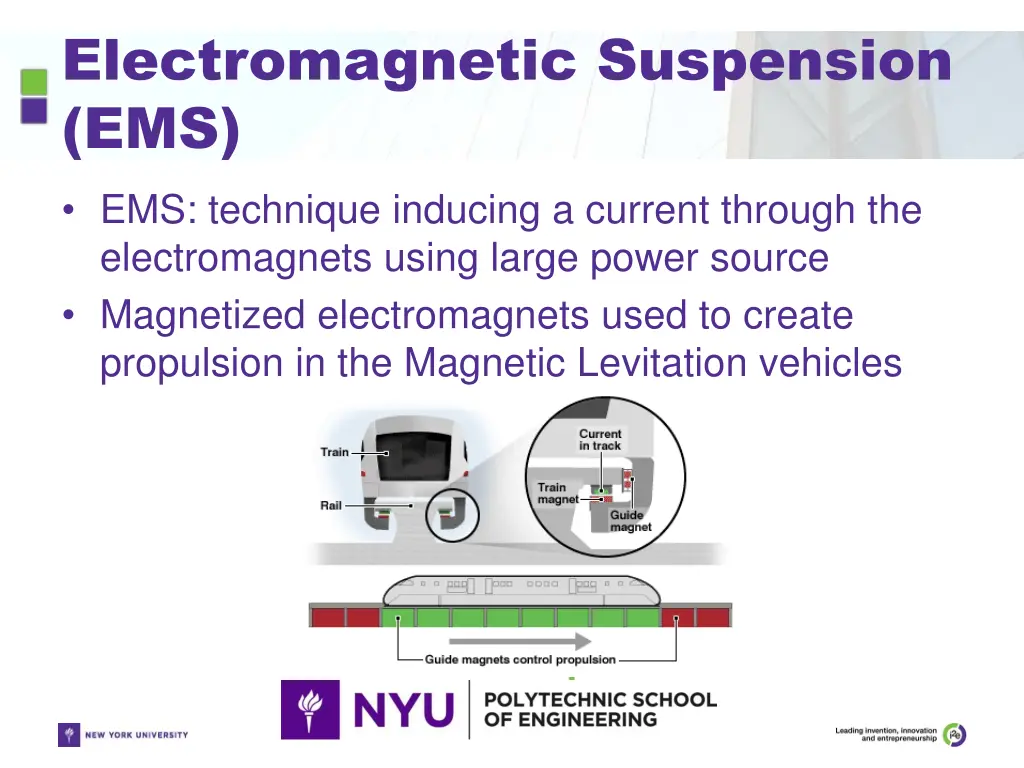 electromagnetic suspension ems ems technique