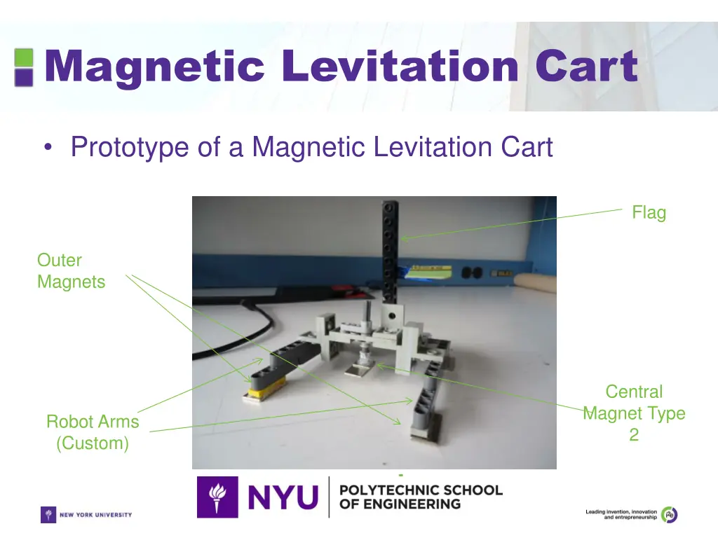 magnetic levitation cart