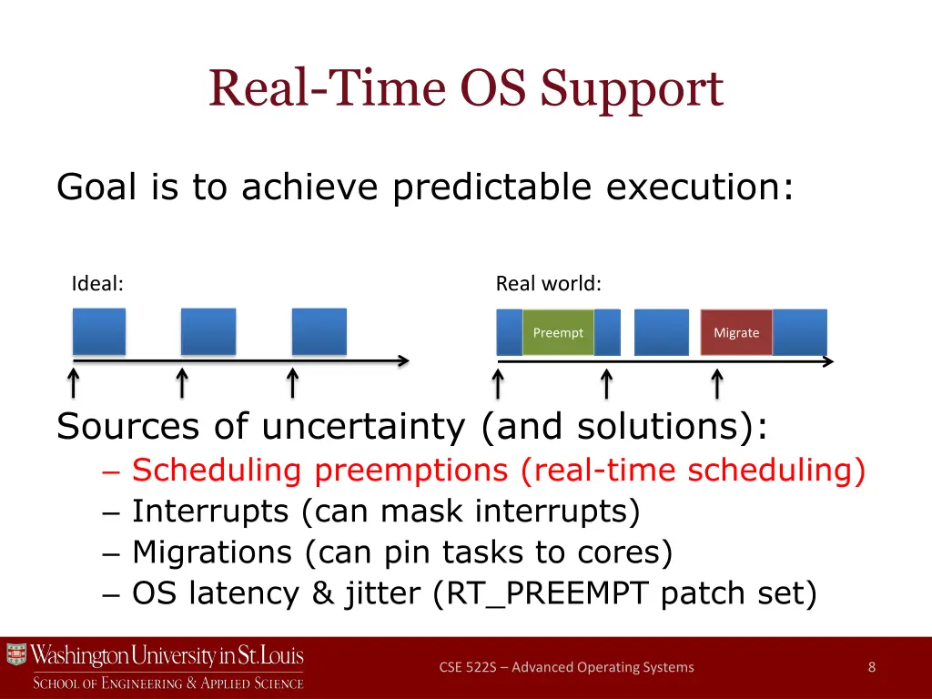 real time os support