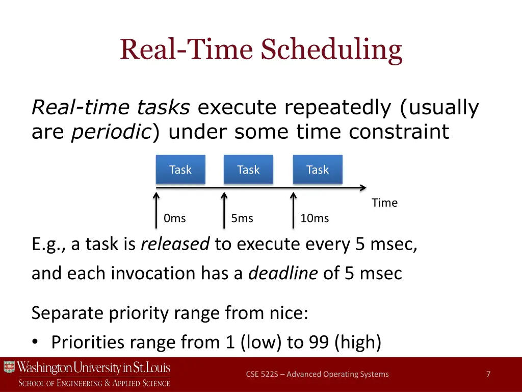 real time scheduling