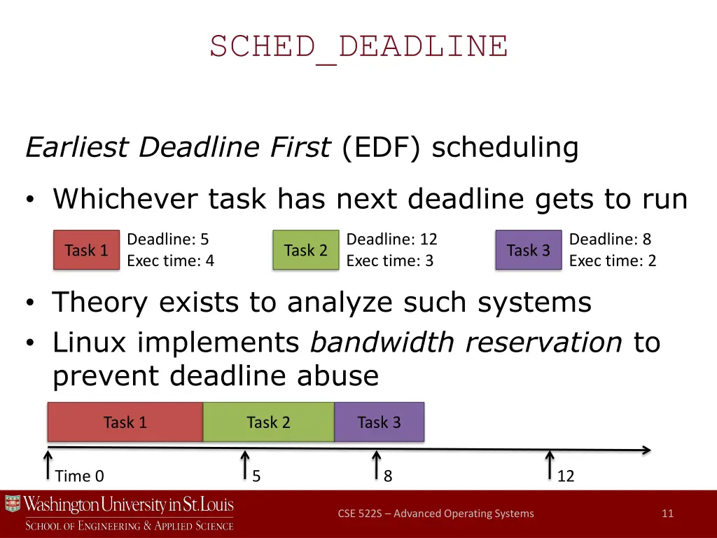 sched deadline