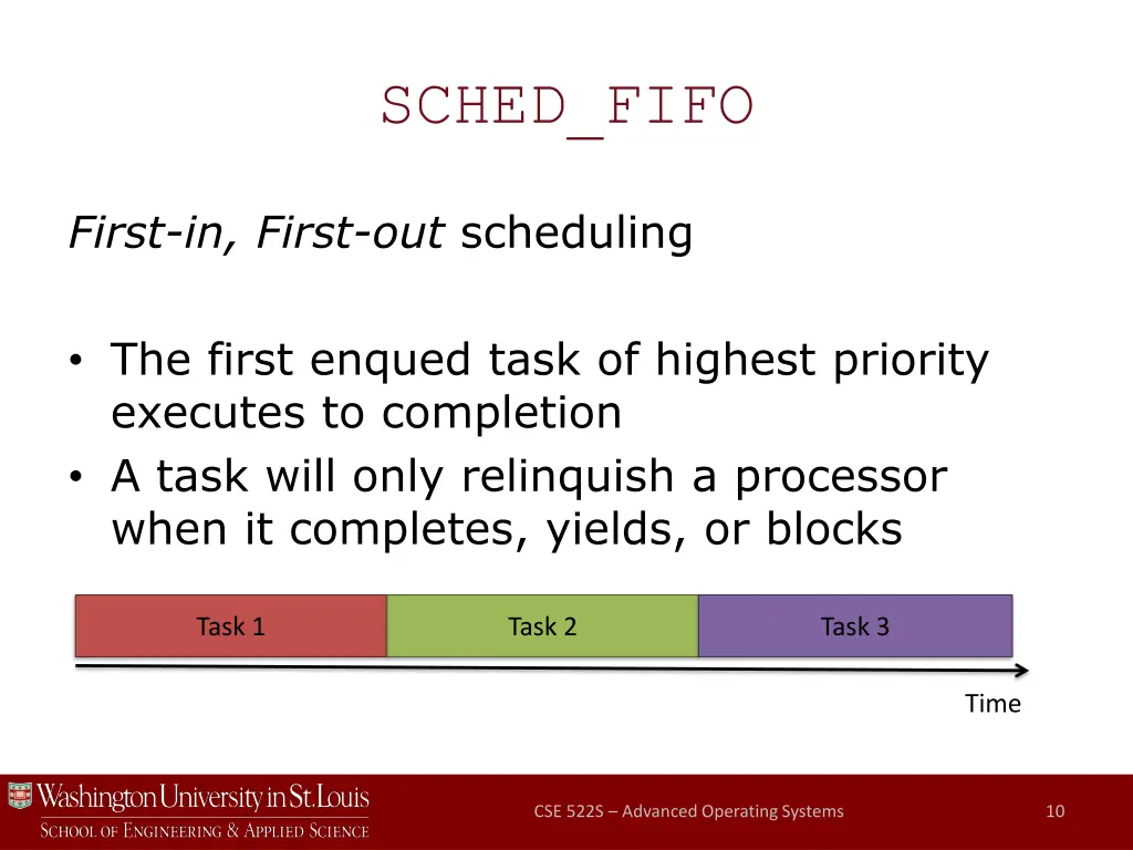 sched fifo