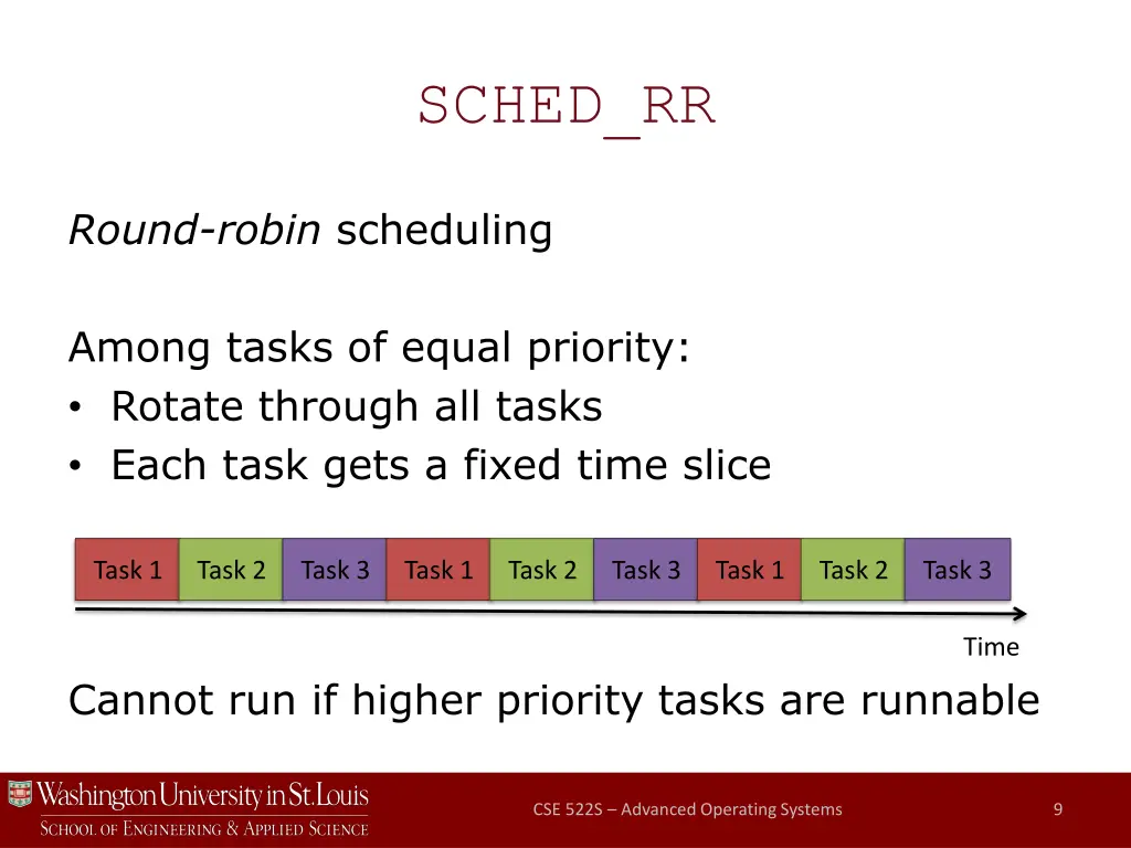 sched rr