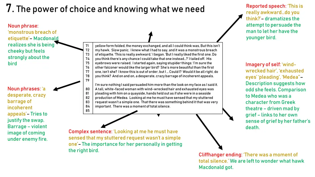 7 the power of choice and knowing what we need
