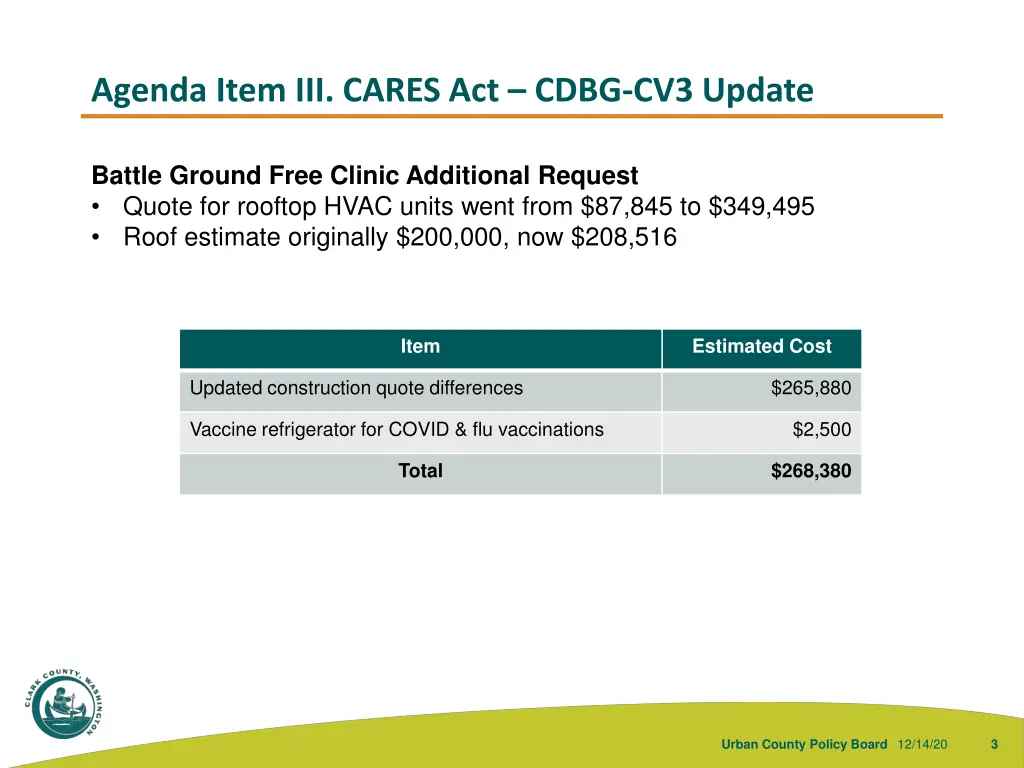 agenda item iii cares act cdbg cv3 update 1