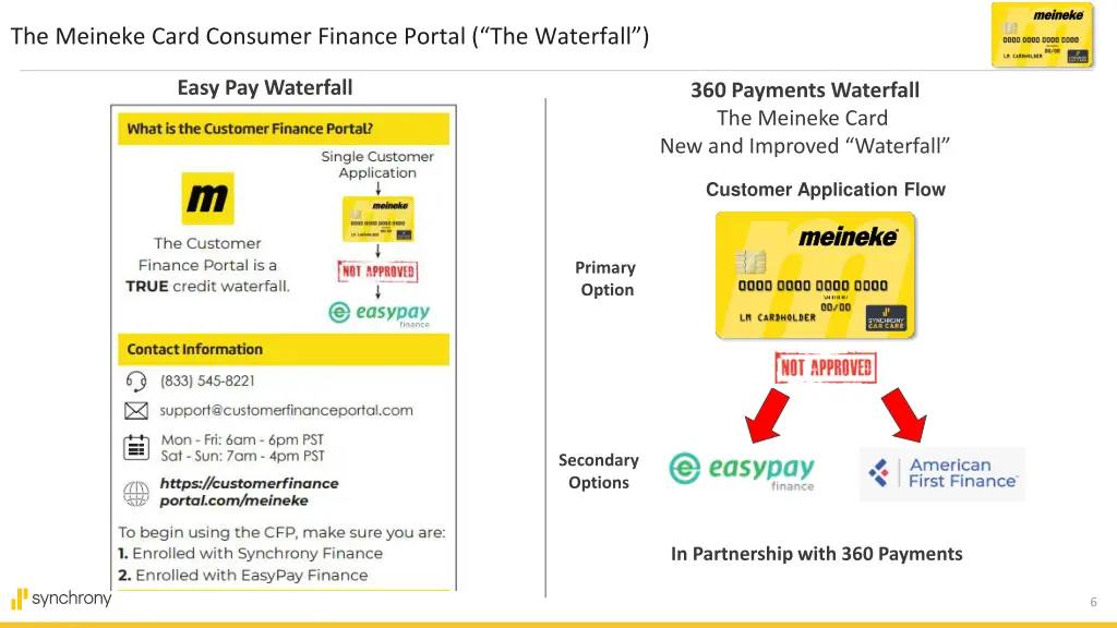 the meineke card consumer finance portal