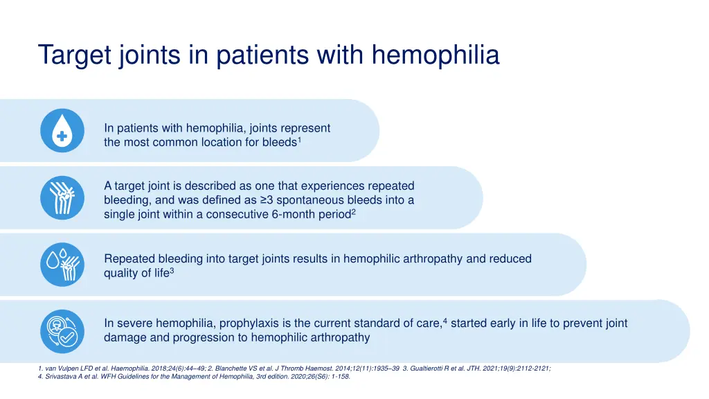 target joints in patients with hemophilia