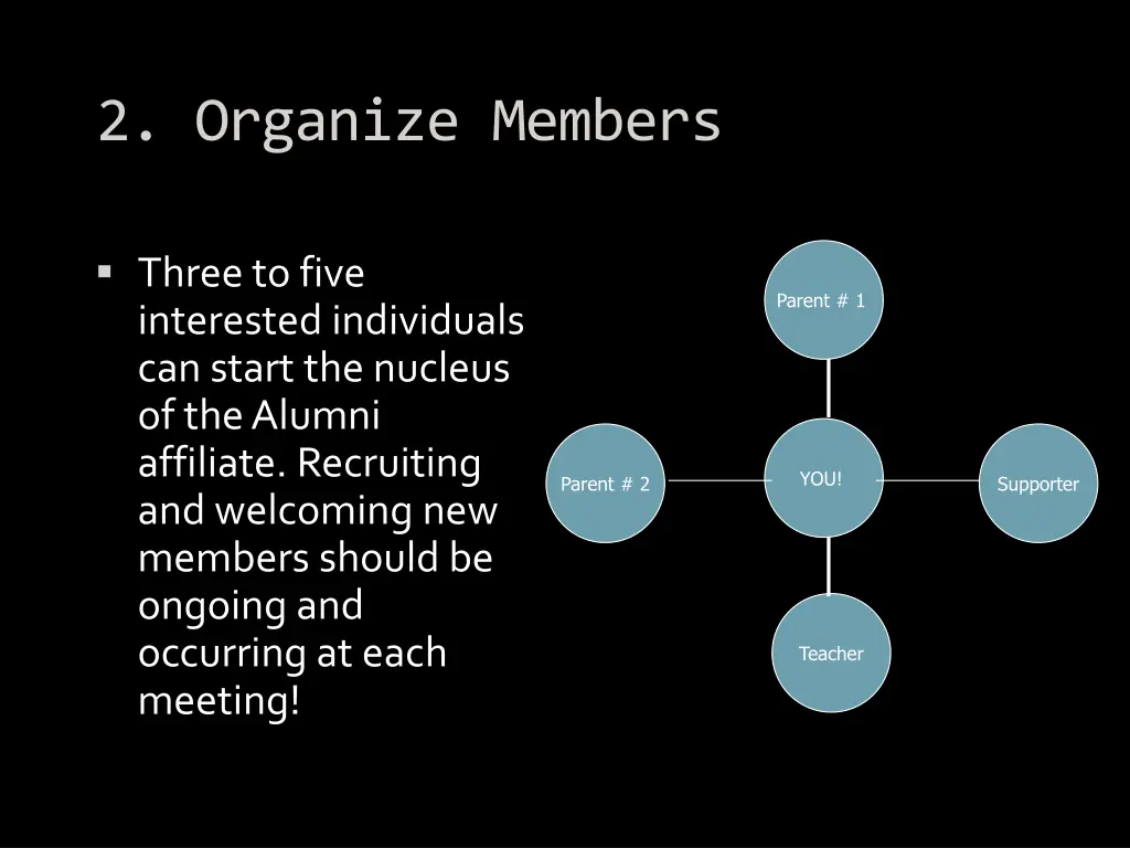 2 organize members