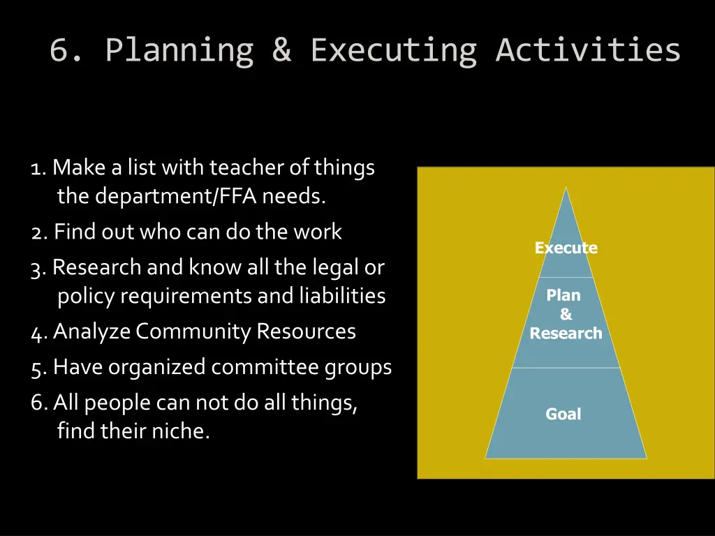 6 planning executing activities