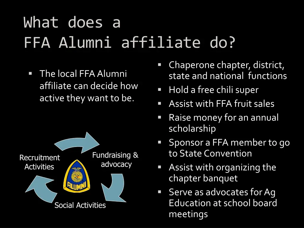 what does a ffa alumni affiliate do