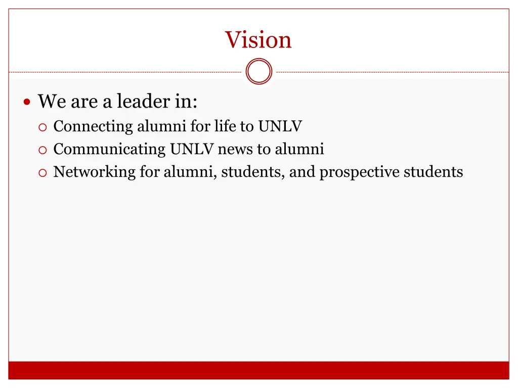 vision