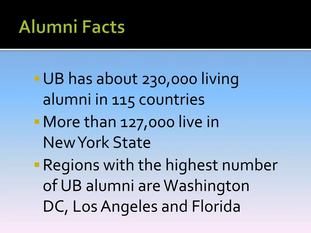 ub has about 230 000 living alumni
