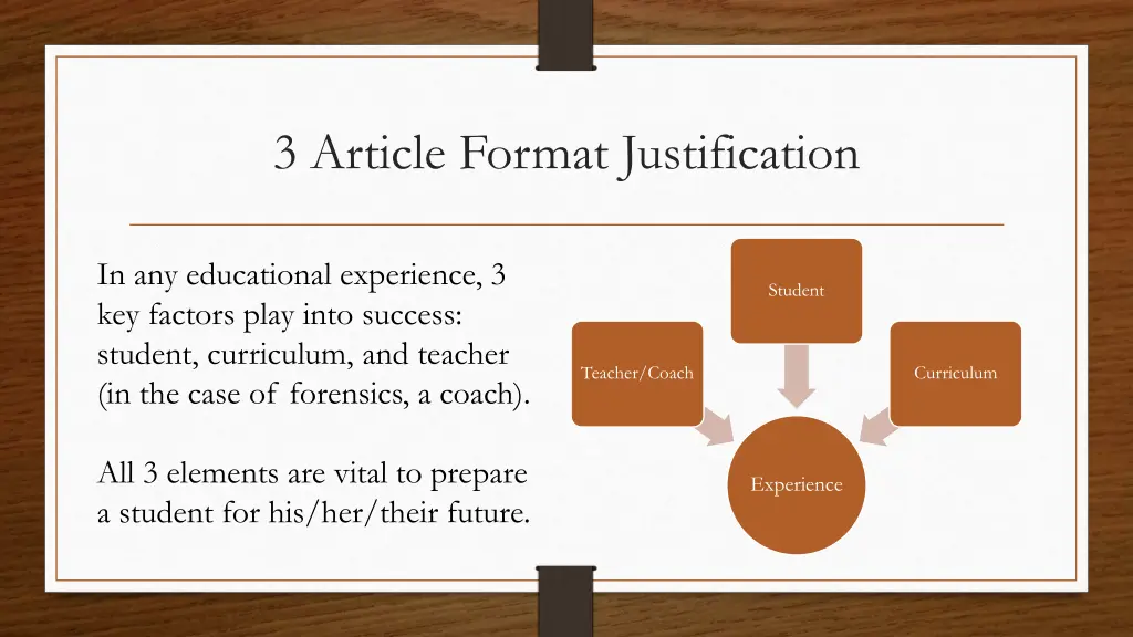 3 article format justification