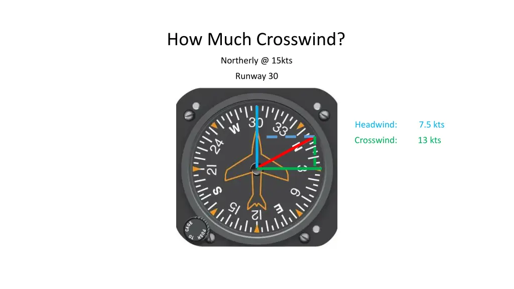how much crosswind