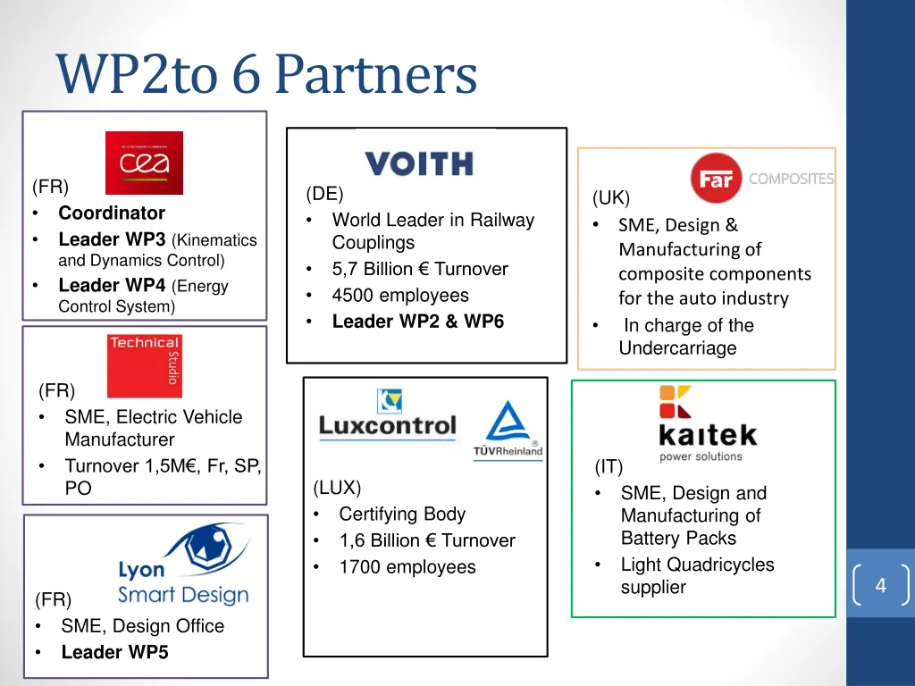 wp2to 6 partners