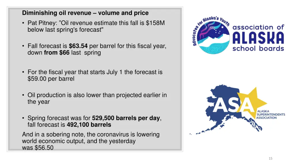 diminishing oil revenue volume and price