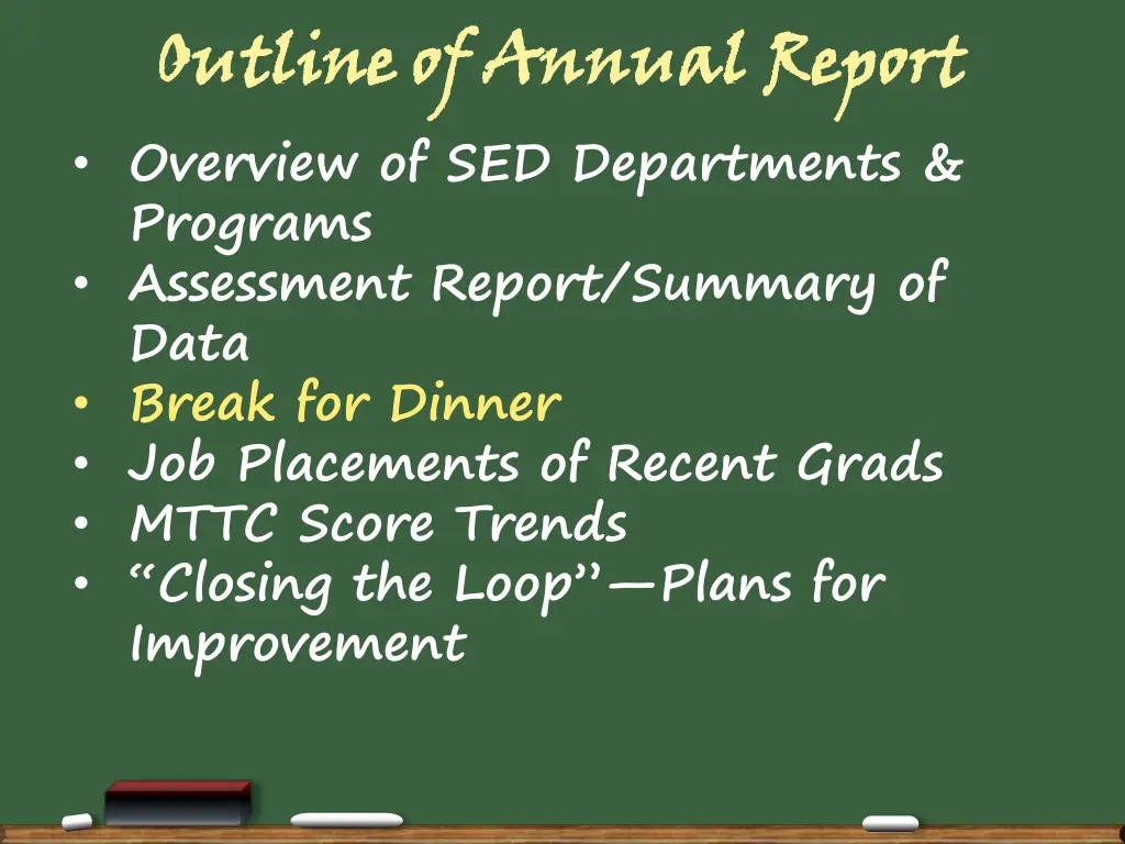 outline of annual report overview