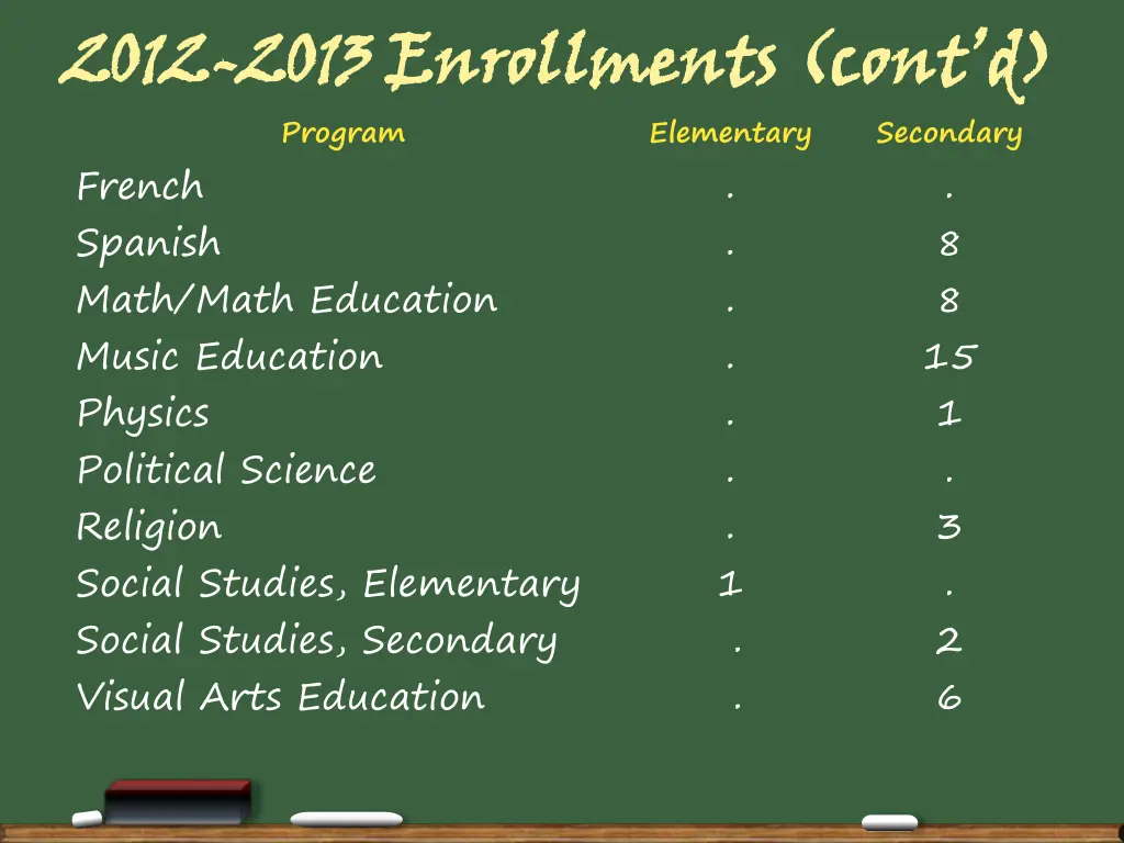 slide8