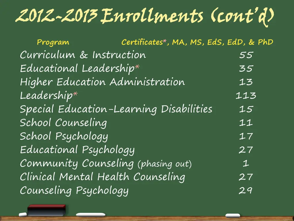 slide9