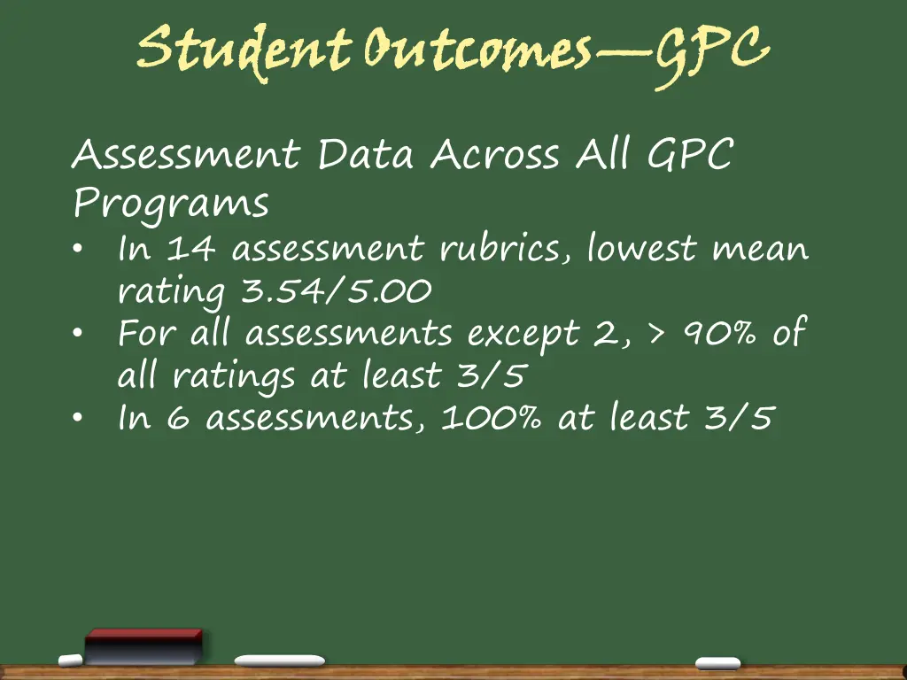 student outcomes assessment data across