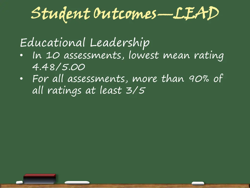 student outcomes educational leadership