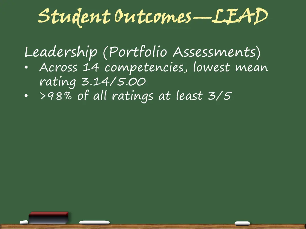 student outcomes leadership portfolio assessments
