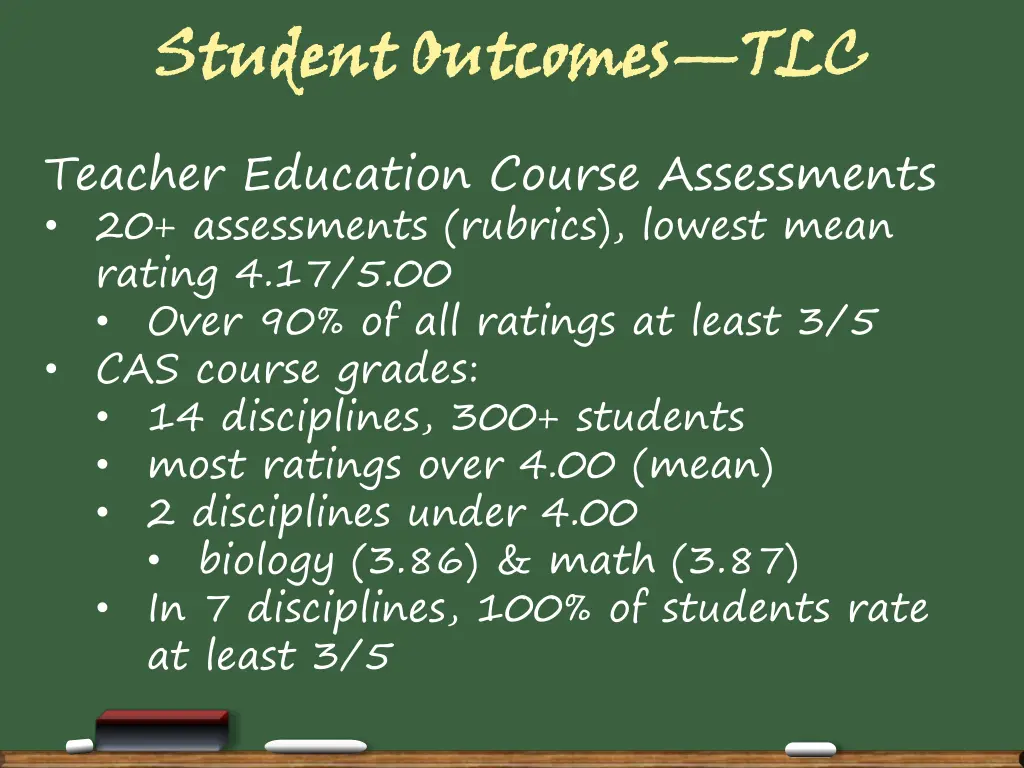 student outcomes teacher education course