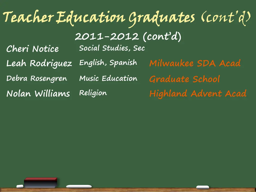 teacher education graduates 2011 2012 cont