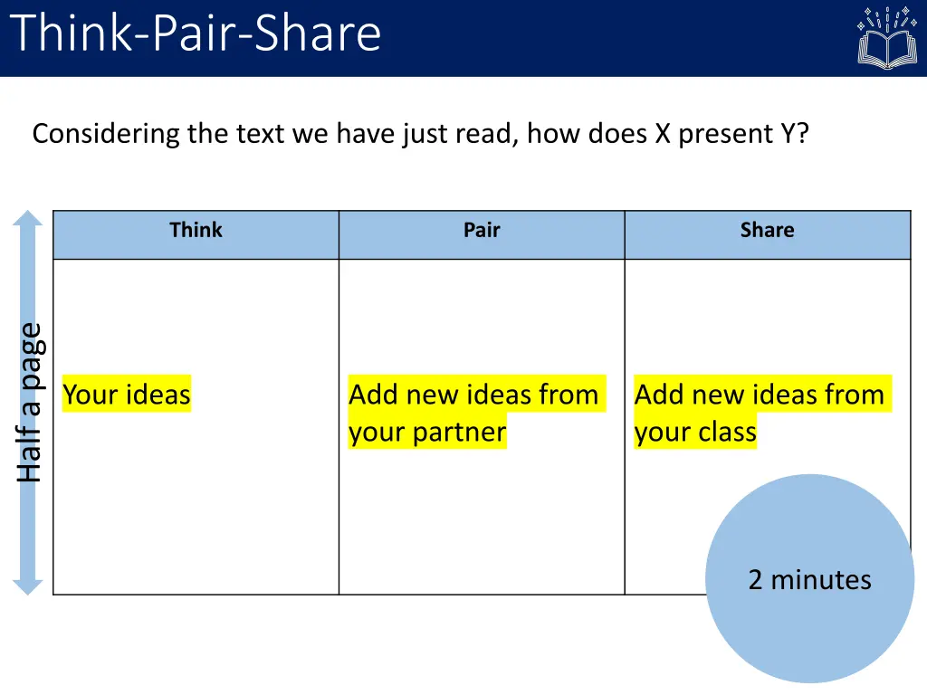 think pair share 1