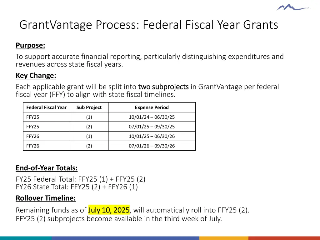 grantvantage process federal fiscal year grants
