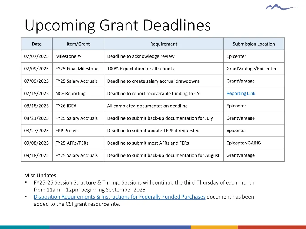 upcoming grant deadlines