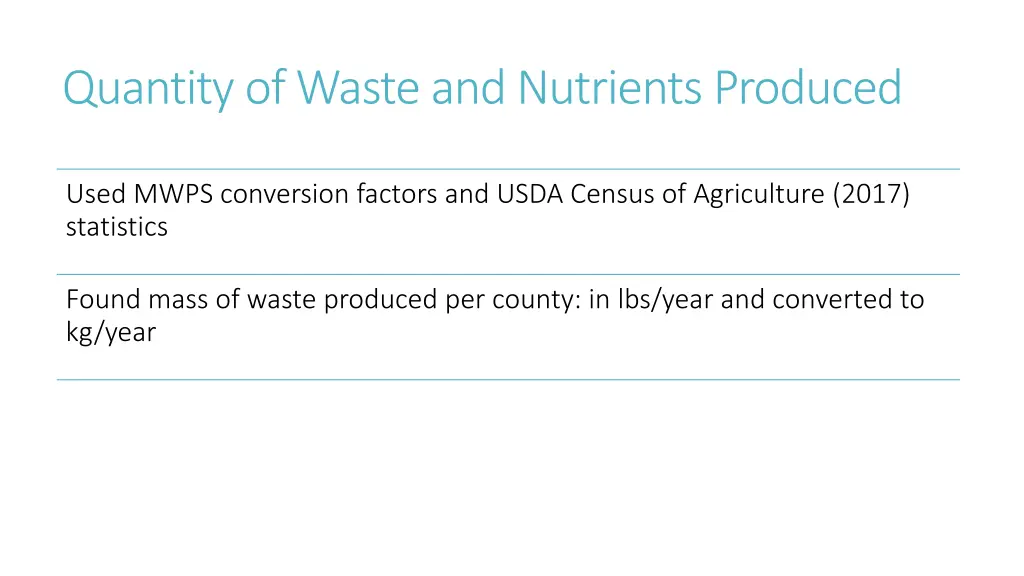 quantity of waste and nutrients produced 1