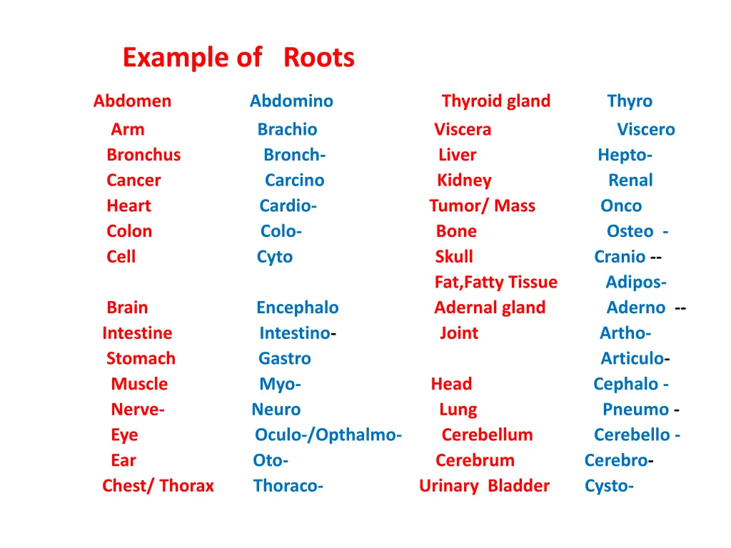 example of roots