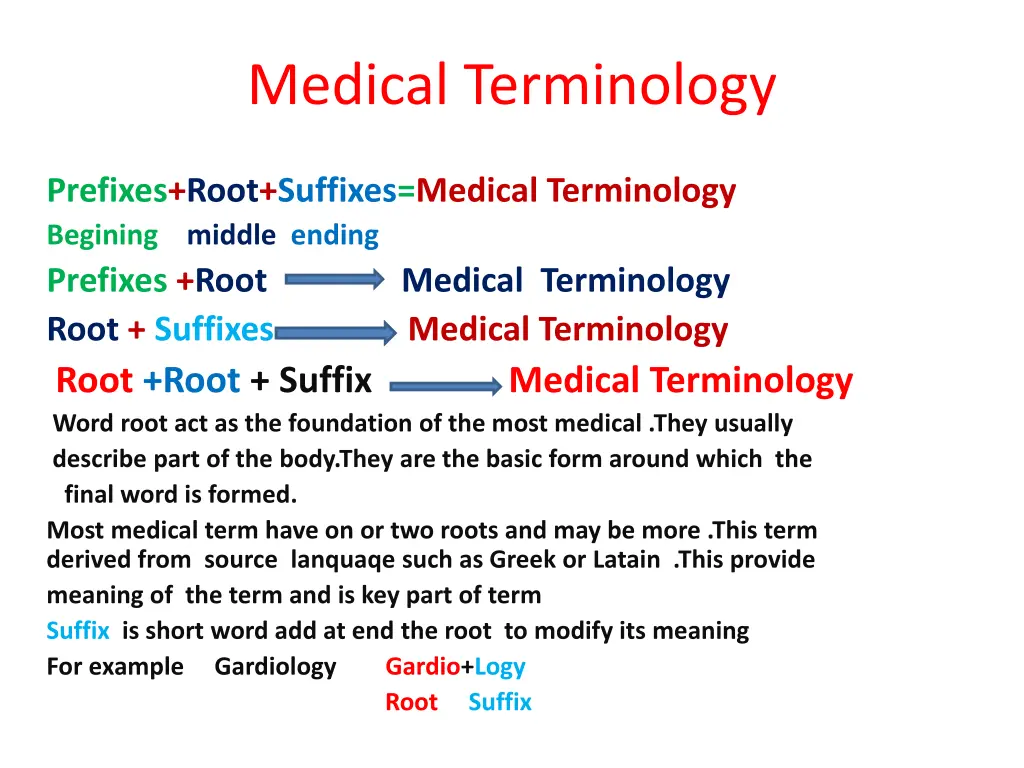 medical terminology