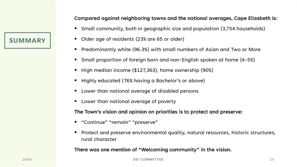 compared against neighboring towns