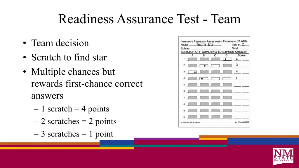 readiness assurance test team