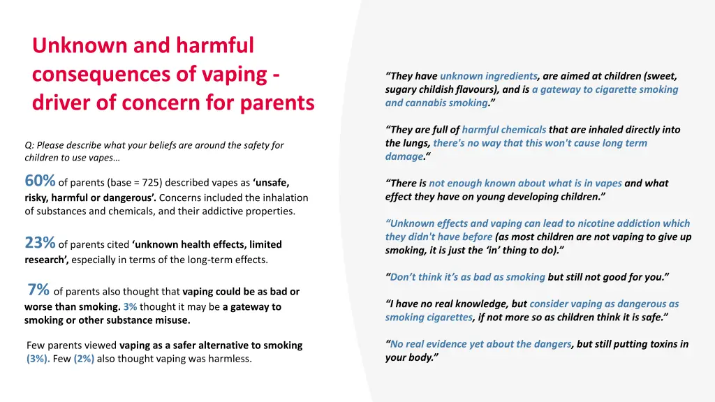 unknown and harmful consequences of vaping driver