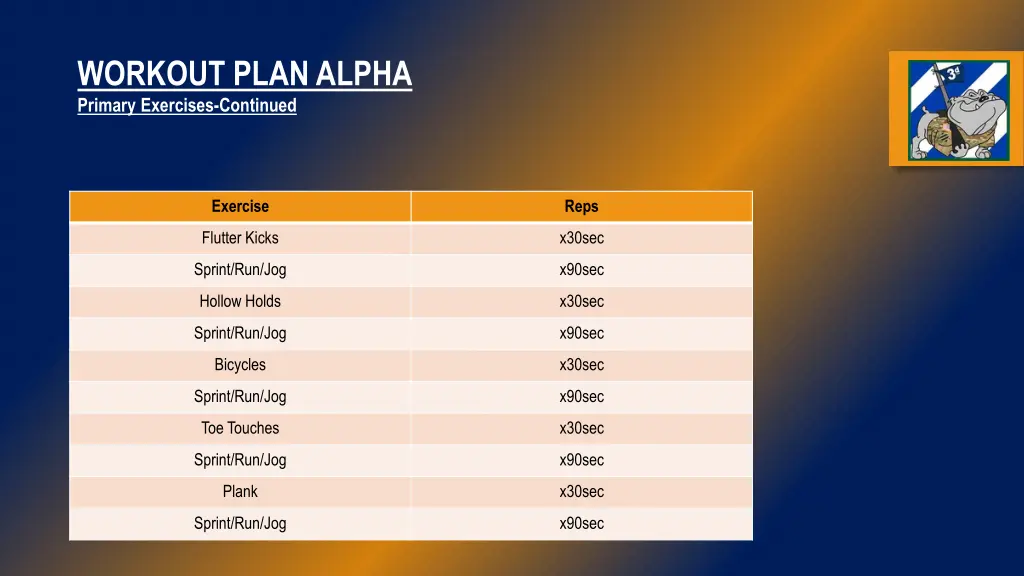 workout plan alpha primary exercises continued