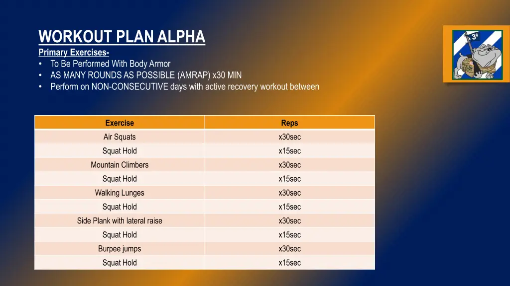 workout plan alpha primary exercises