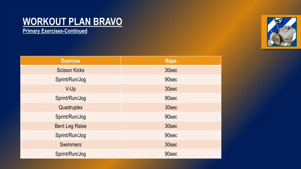 workout plan bravo primary exercises continued
