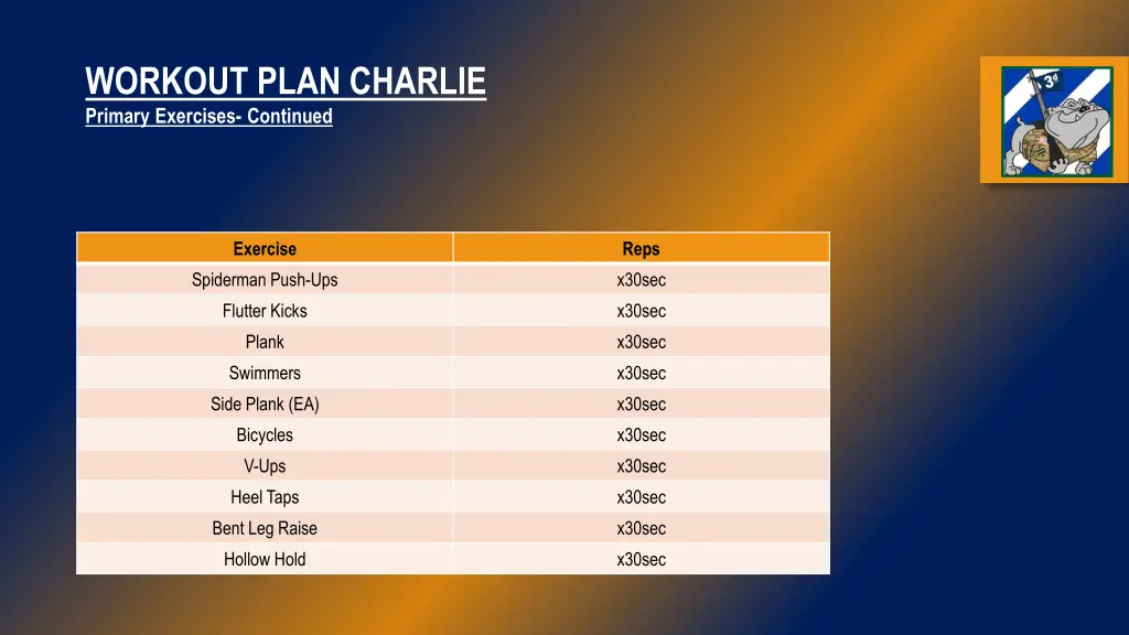 workout plan charlie primary exercises continued