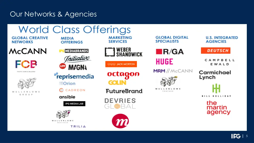 our networks agencies