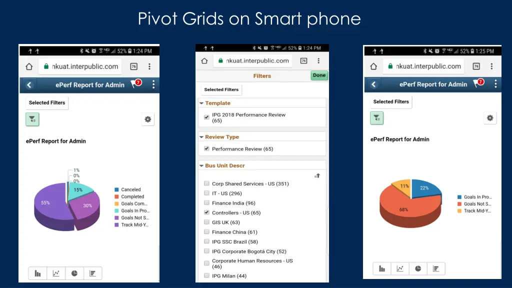 pivot grids on smart phone