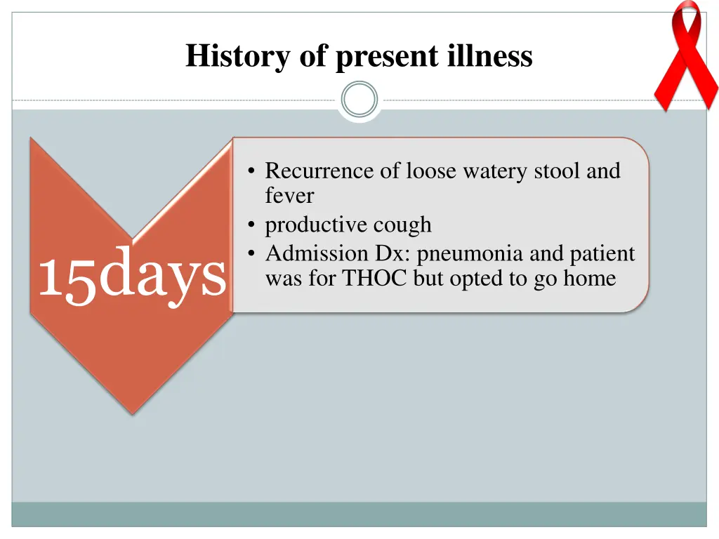 history of present illness 1