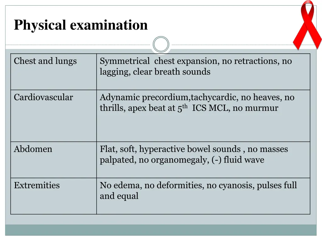 physical examination 1