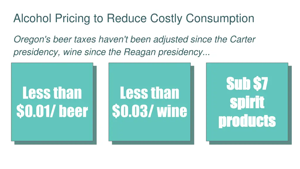 alcohol pricing to reduce costly consumption 1