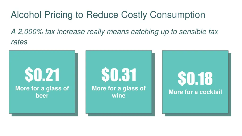 alcohol pricing to reduce costly consumption 2