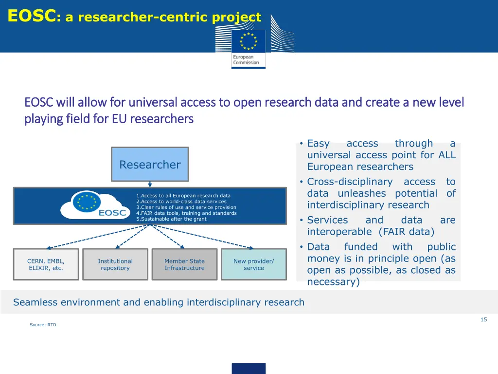 eosc a researcher centric project