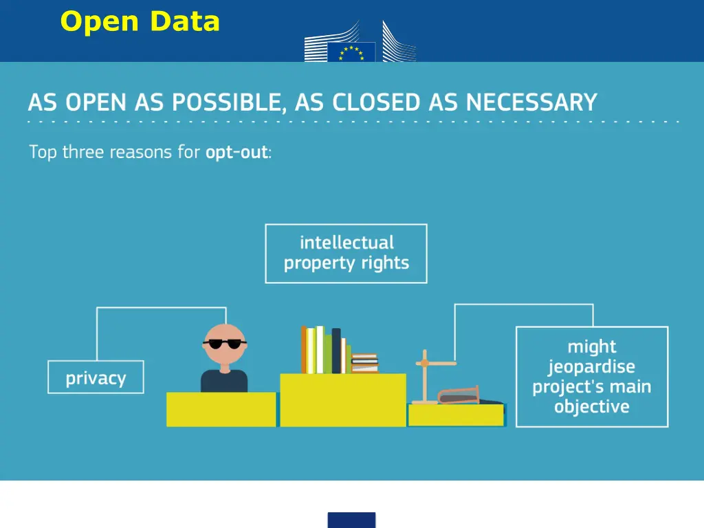 open data